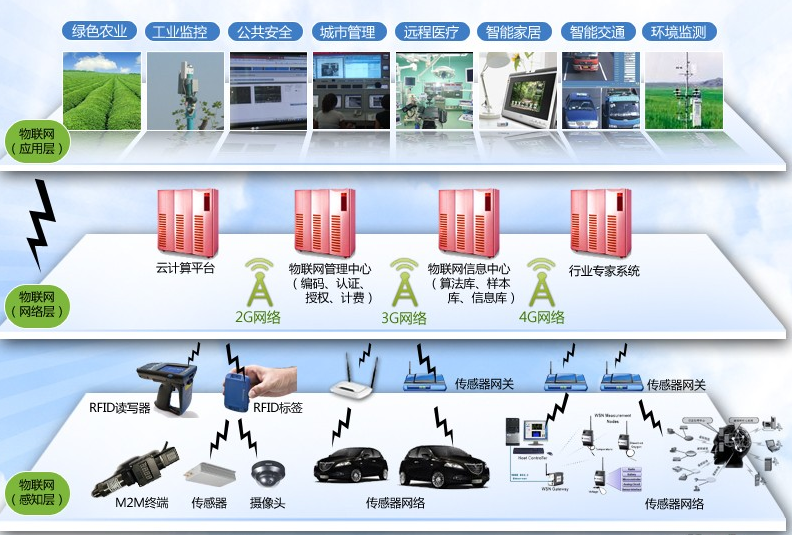 line网页版全新体验分享攻略