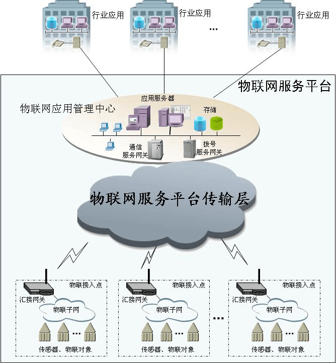 三国杀online网页版最新游戏服务器升级信息揭晓